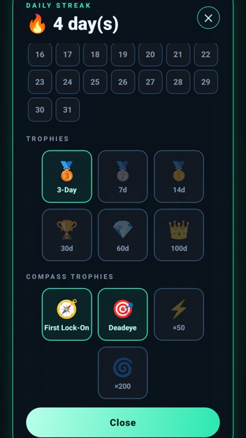 The trophy wall: streak medals and compass trophies, earned ones lit and locked ones dimmed.
